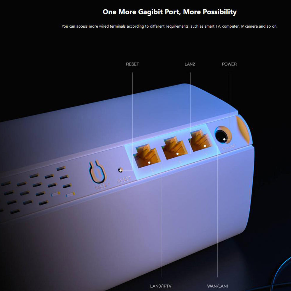 Gigabit Port Router Sub-parent Distribution